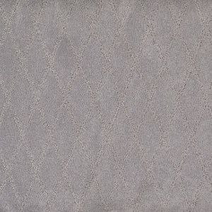 Absolute|Total|334AB-464AB - Sample
